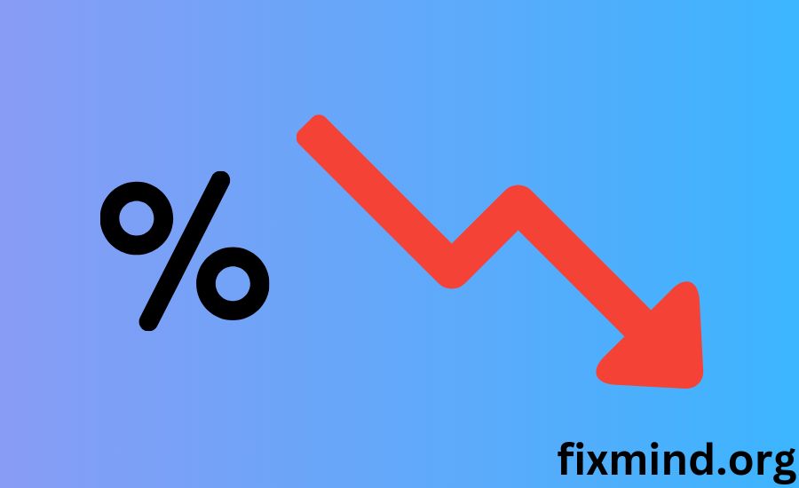 Why Percentages Matter